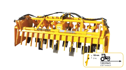 Selvatici Spatenmaschinen - Aldinger Technik