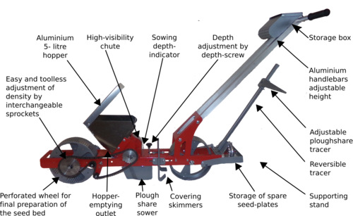 EBRA Handsämaschine SJ Dynamic (Preis auf Anfrage) - Aldinger Technik
