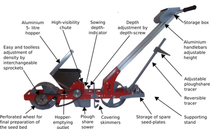 EBRA Handsämaschine SJ Dynamic (Preis auf Anfrage) - Aldinger Technik